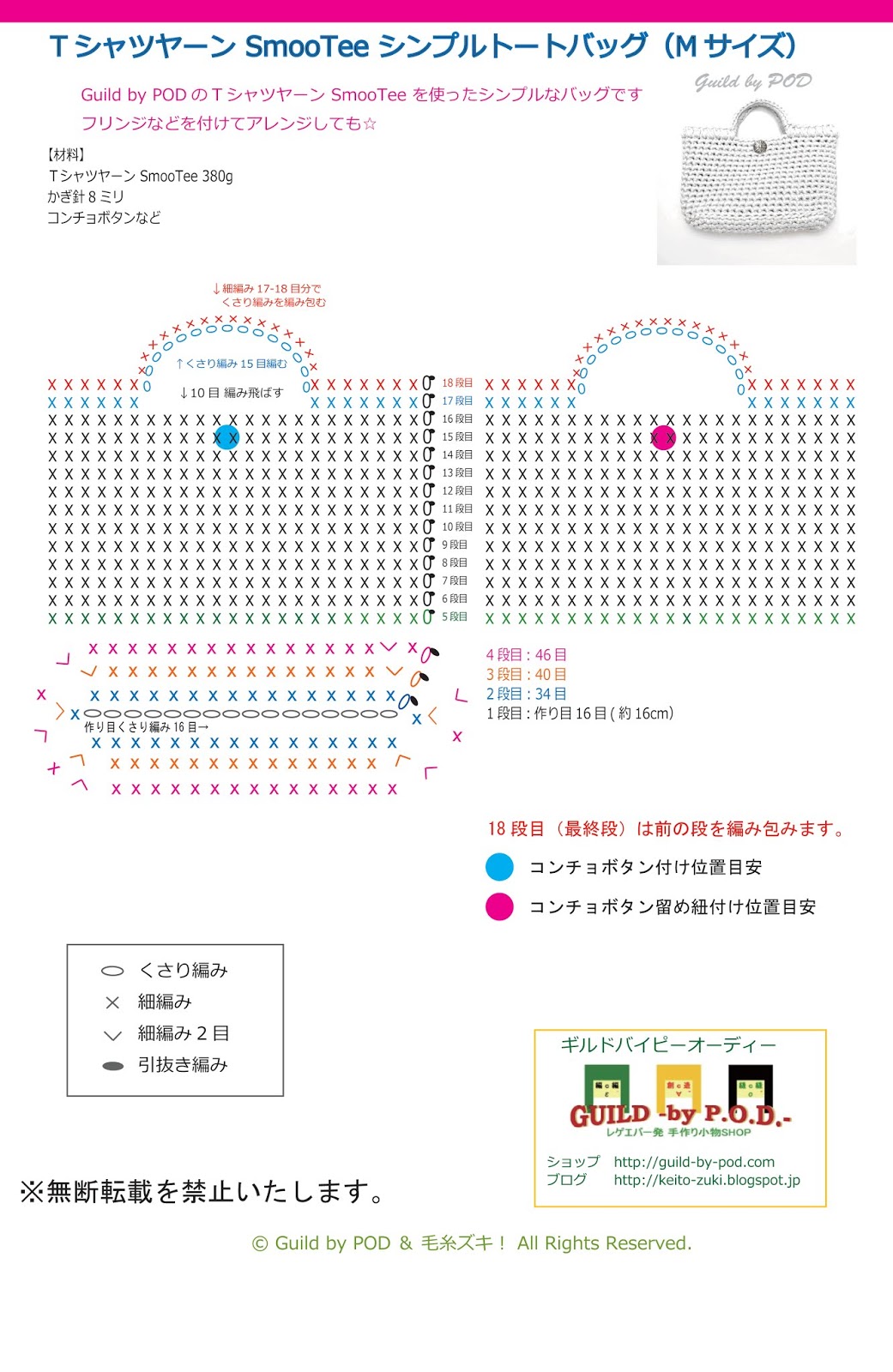 無料編み図】TシャツヤーンSmooTeeを使ったシンプルすぎるトートバッグ